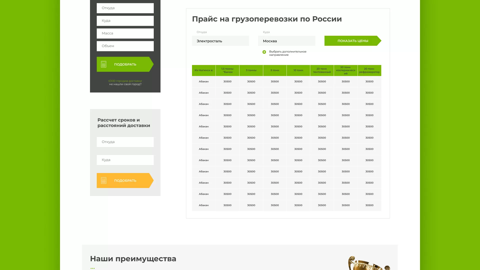 Разработка логотипа и сайта компании «Инком-Логистика» в Новоалександровске