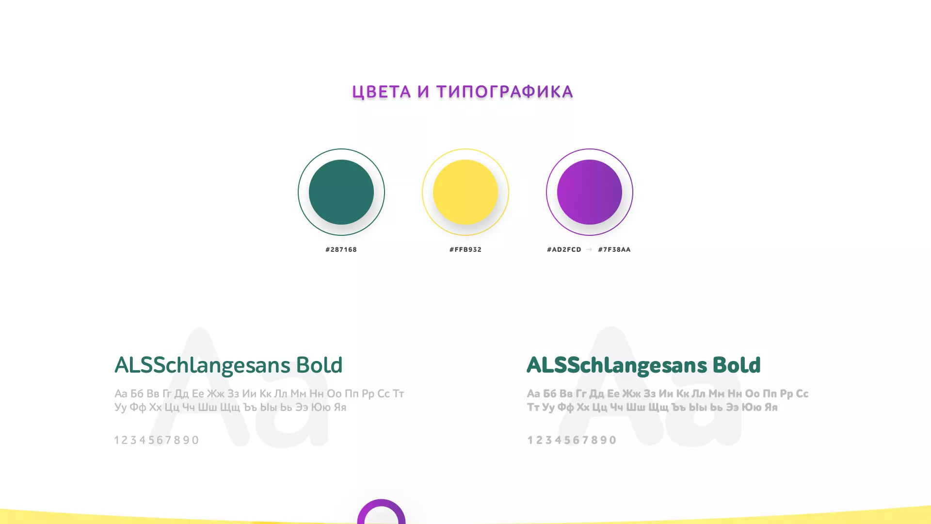 Разработка сайта детского активити-клуба «Домик гномика» в Новоалександровске